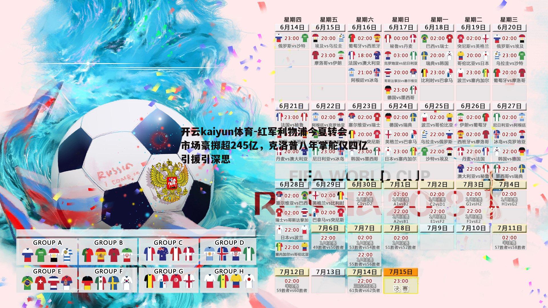 红军利物浦今夏转会市场豪掷超245亿，克洛普八年掌舵仅四亿引援引深思