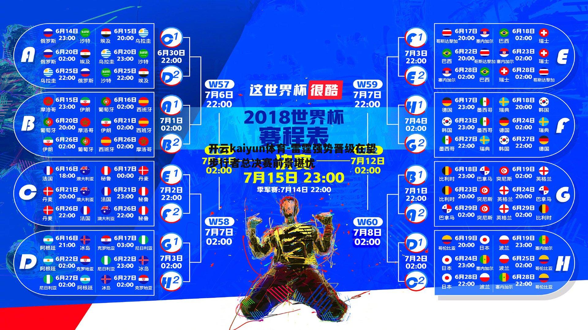雷霆强势晋级在望 步行者总决赛前景堪忧